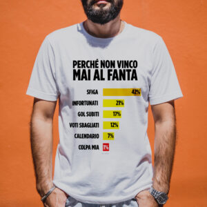Non vinco mai